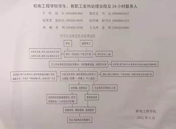 说明: C:\Users\Dell\AppData\Local\Microsoft\Windows\INetCache\Content.Word\1ad30f631ca22d149a10c13f141cb5e.jpg 说明: C:\Users\Dell\AppData\Local\Microsoft\Windows\INetCache\Content.Word\1ad30f631ca22d149a10c13f141cb5e.jpg